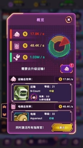 放置空闲矿工游戏中文版(Idle Space miner)游戏截图4